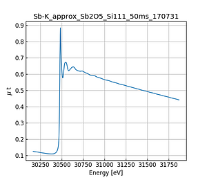 approx_Sb2O5.thumb.png