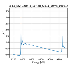 Er2(C2O4)3_10H2O.thumb.png