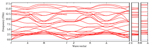 band_structure.png