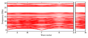 band_structure.png