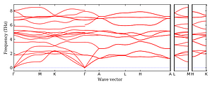 band_structure.png