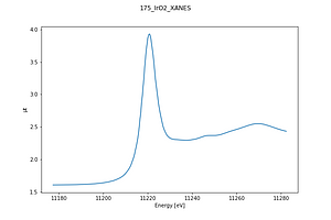 175_IrO2_XANES.thumb.png