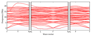band_structure.png