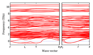 band_structure.png