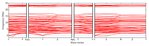 band_structure.png