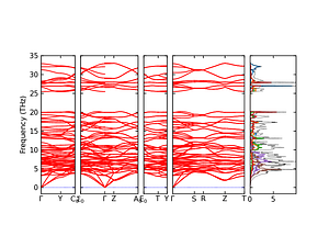 band_pdos.png