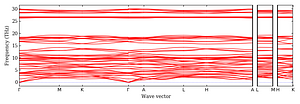 band_structure.png