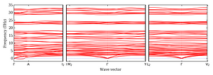 band_structure.png