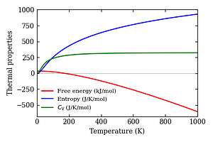 thermal_properties.png