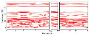 band_structure.png