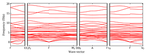 band_structure.png