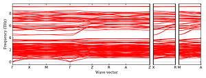 band_structure.png