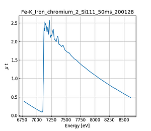 Iron_chromium_2.thumb.png