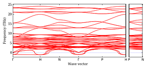 band_structure.png