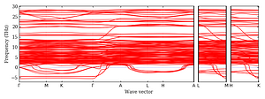 band_structure.png