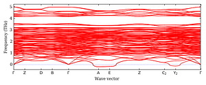 band_structure.png