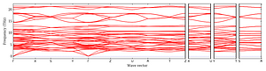 band_structure.png