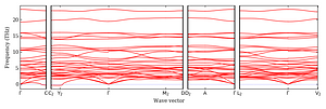 band_structure.png