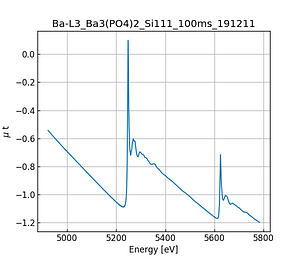 Ba3(PO4)2.thumb.png