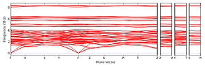 band_structure.png