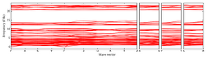 band_structure.png