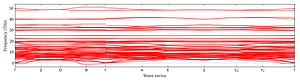 band_structure.png