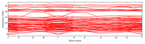 band_structure.png