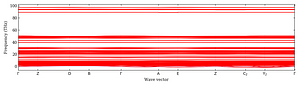 band_structure.png