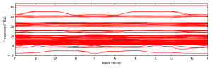 band_structure.png