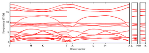 band_structure.png