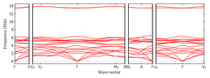 band_structure.png