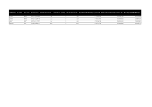 Supplementary File 03.pdf