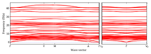 band_structure.png