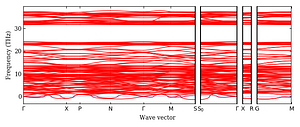 band_structure.png