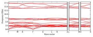 band_structure.png