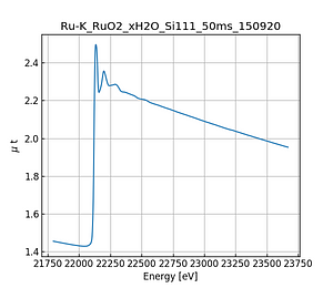 RuO2_xH2O.thumb.png