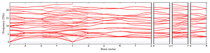 band_structure.png