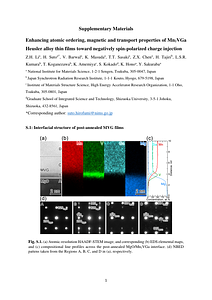 R3_Supplimentary information_MDR.pdf