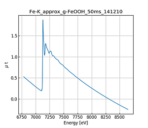 approx_g-FeOOH.thumb.png