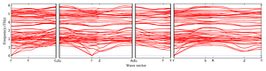 band_structure.png