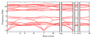band_structure.png
