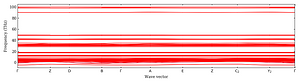 band_structure.png