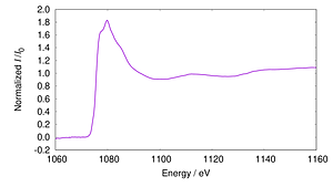 BL10_Na-K_003_tey.png