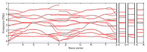 band_structure.png