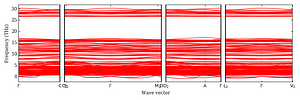 band_structure.png