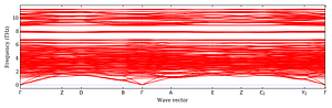 band_structure.png