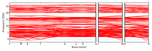 band_structure.png