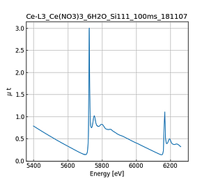 Ce(NO3)3_6H2O.thumb.png