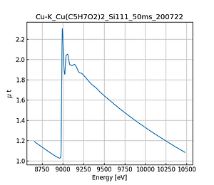 Cu(C5H7O2)2.thumb.png