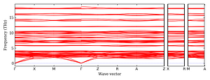 band_structure.png